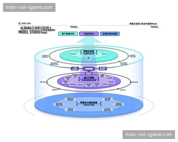 运动追踪数据公司发布白皮书,详述“攻防转换效率”与企业赞助价值评估模型的关系 运动追踪数据公司发布白皮书,详述“攻防转换效率”与企业赞助价值评估模型的关系