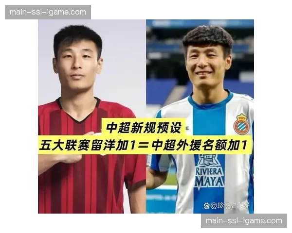 观点：中超联赛外援名额增加政策对本土球员发展的利弊